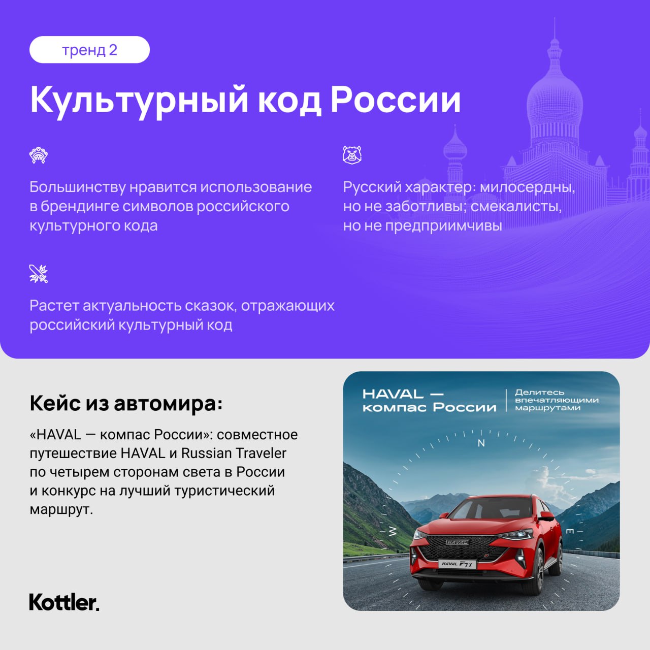 Изучили Trend Vision 2024 от Ipsos | Сетка — социальная сеть от hh.ru