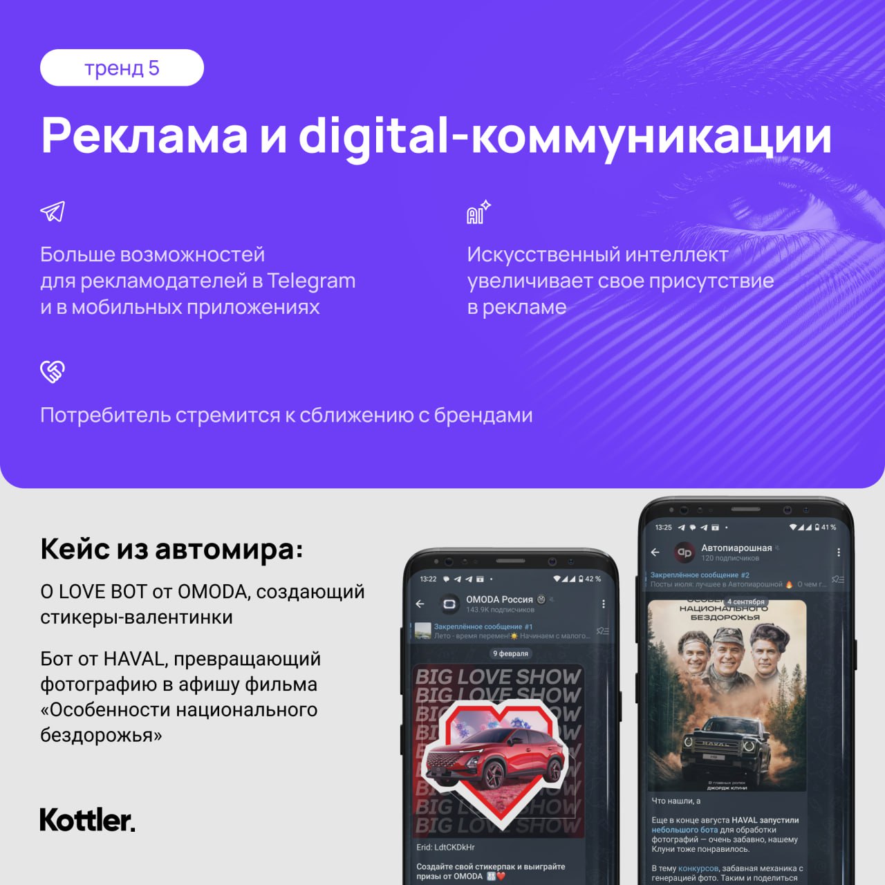 Изучили Trend Vision 2024 от Ipsos | Сетка — социальная сеть от hh.ru