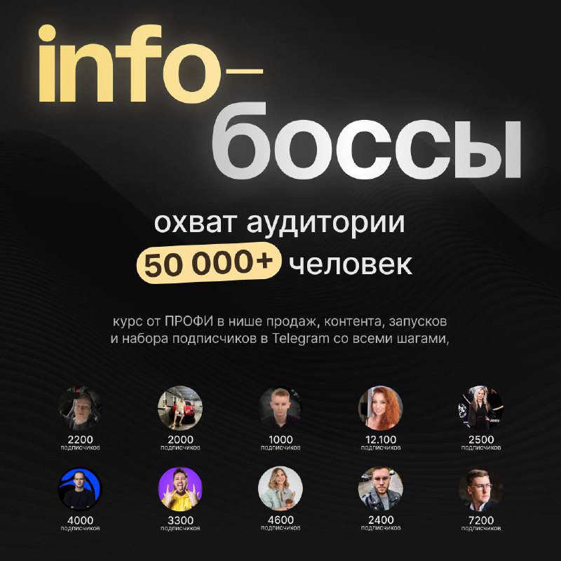 🔥Как выйти на 1.000.000₽ - 5.000.000₽ в Telegram?
Участвую в мероприятии с охватом 50 | Сетка — социальная сеть от hh.ru