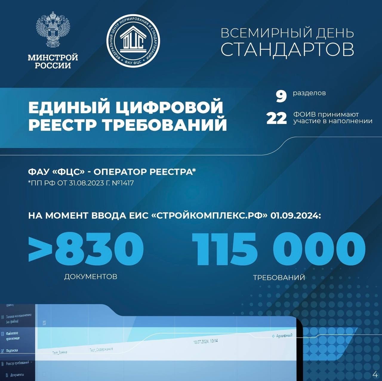 14 октября – Всемирный день стандартов!
Сегодняшний праздник подчеркивает значимость стандартов в повседневной жизни и производственной деятельности | Сетка — социальная сеть от hh.ru