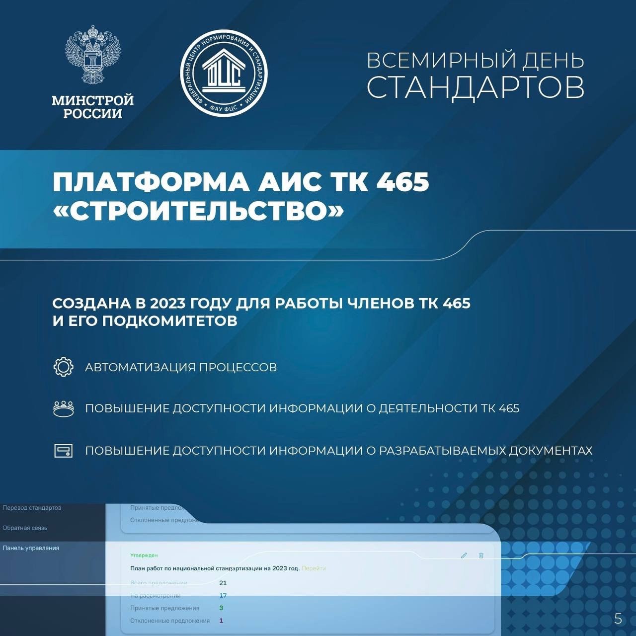 14 октября – Всемирный день стандартов!
Сегодняшний праздник подчеркивает значимость стандартов в повседневной жизни и производственной деятельности | Сетка — социальная сеть от hh.ru