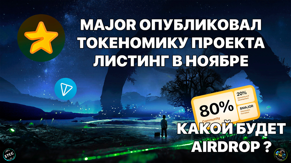 Major опубликовал токеномику проекта. Какой будет AirDrop? Листинг уже в Ноябре!
Доброго времени суток! Major в своем официальном канале объявили о грядущих событиях и опубликовали токеномику проекта | Сетка — социальная сеть от hh.ru
