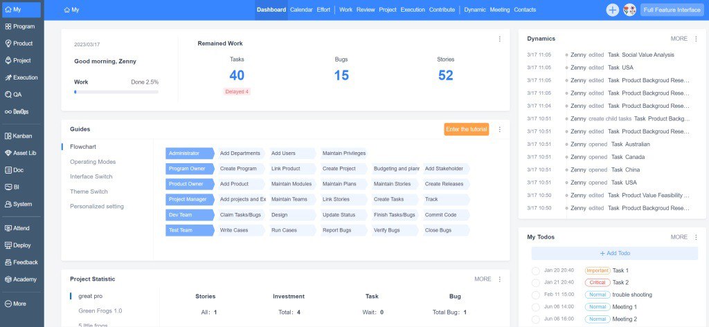 Zentao is an agile(scrum) project management system/tool
https://www.zentao.pm/
https://github.com/easysoft/zentaopms | Сетка — социальная сеть от hh.ru