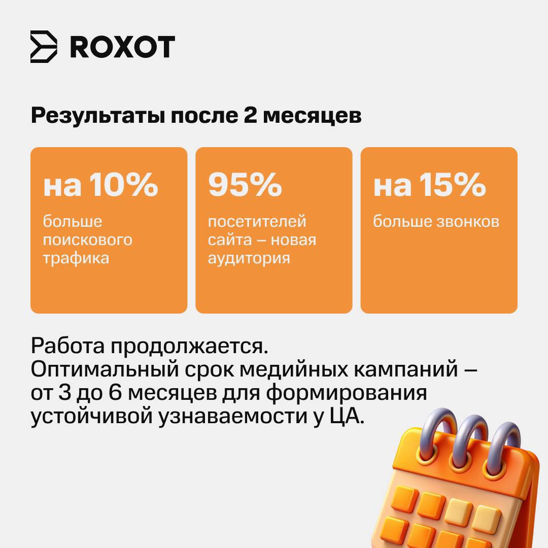 Кейс dentalab и Roxot. Как получать заявки на перегретом рынке – без увеличения бюджета в Директе
➡️Проблема: вы давно на рынке и эффективно росли в основном за счет Директа | Сетка — социальная сеть от hh.ru