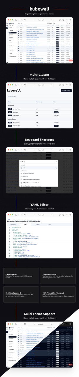 kubewall is a single binary kubernetes dashboard to manage your multiple clusters
https://github.com/kubewall/kubewall | Сетка — социальная сеть от hh.ru