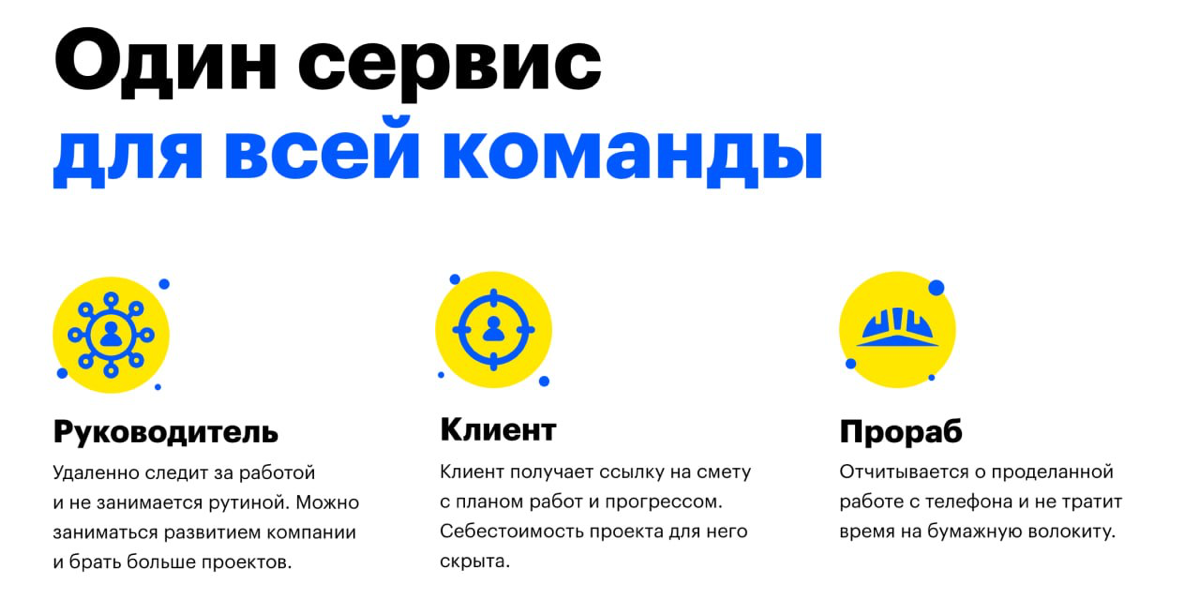 🔥 Классный пример сайта для продажи ПО | Сетка — социальная сеть от hh.ru