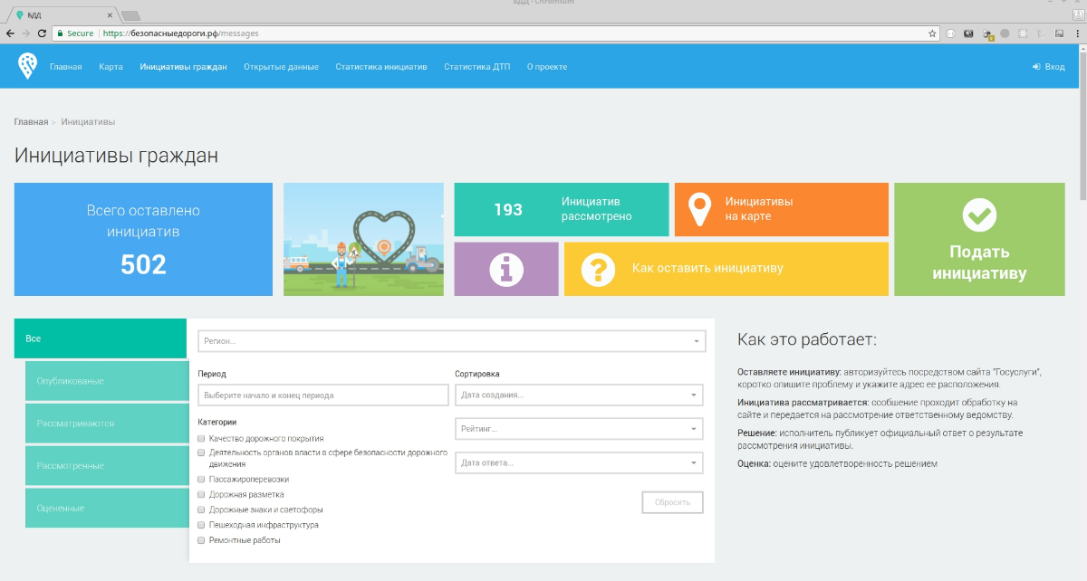 Иван Петраков