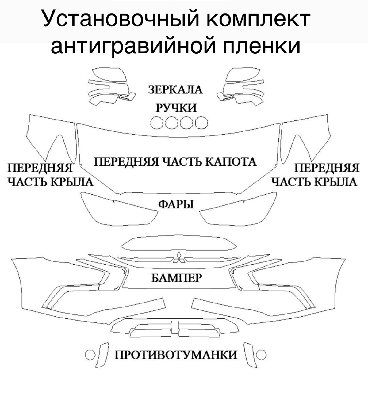 Производство установочных комплектов лекал на полиуритановой пленке для защиты лакокрасочного покрытия и зон риска | Сетка — социальная сеть от hh.ru