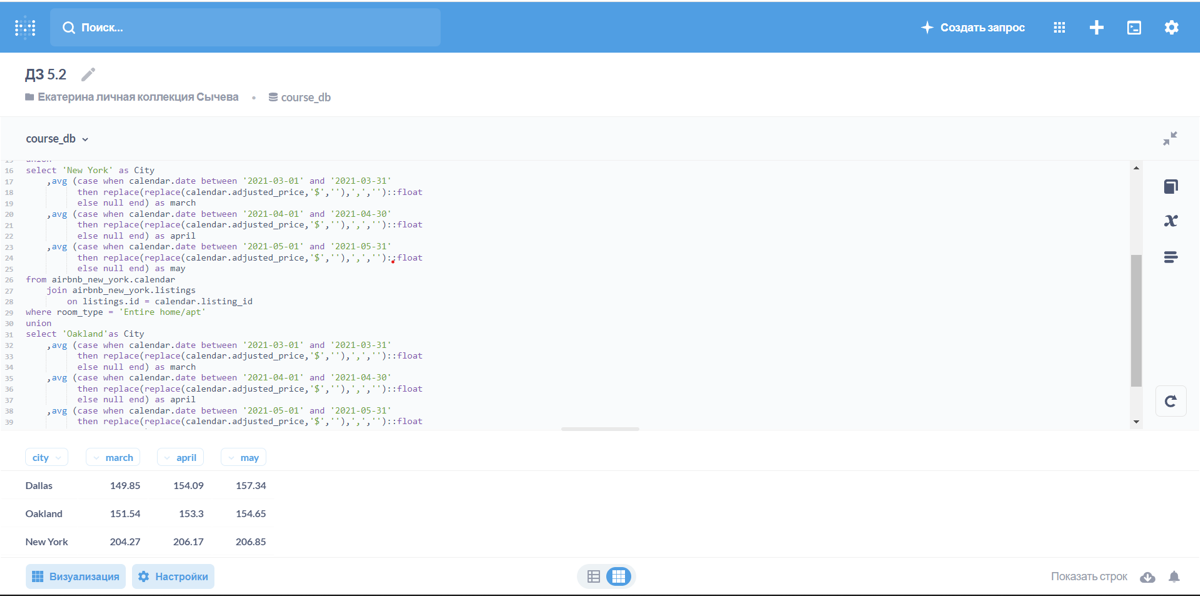 Екатерина Сычева