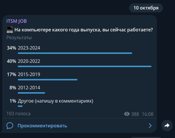 РЕЗУЛЬТАТЫ ОПРОСА "На компьютере какого года выпуска, вы сейчас работаете?" 💻
#опрос | Сетка — социальная сеть от hh.ru