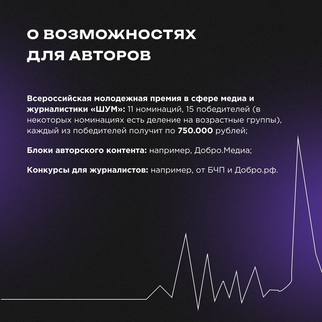 💥 Что эффективнее — продвижение на хайпах или на смыслах? На этот вопрос попытались ответить спикеры и участники шоу-кейса MEDIALABFEST.
В карточках — главные мысли шоу-кейса | Сетка — социальная сеть от hh.ru