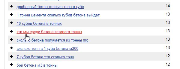 Поэзия контекста | Сетка — социальная сеть от hh.ru