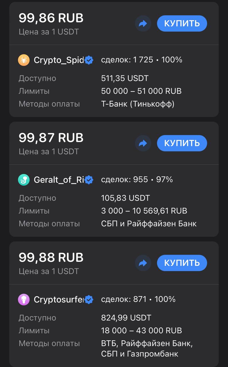 Как вам курс USDt на p2p?
#курс #рубль #доллар | Сетка — социальная сеть от hh.ru