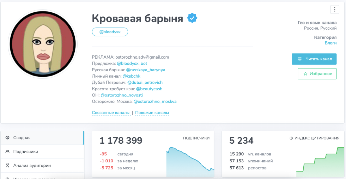 Развод и девичья фамилия: Отписки
С появлением телеграм ботов ОткудаПодписки и @telechurnbot, мы видим шалтай болтай в подписках/отписках - ежедневную статистику прихода и ухода аудитории | Сетка — социальная сеть от hh.ru