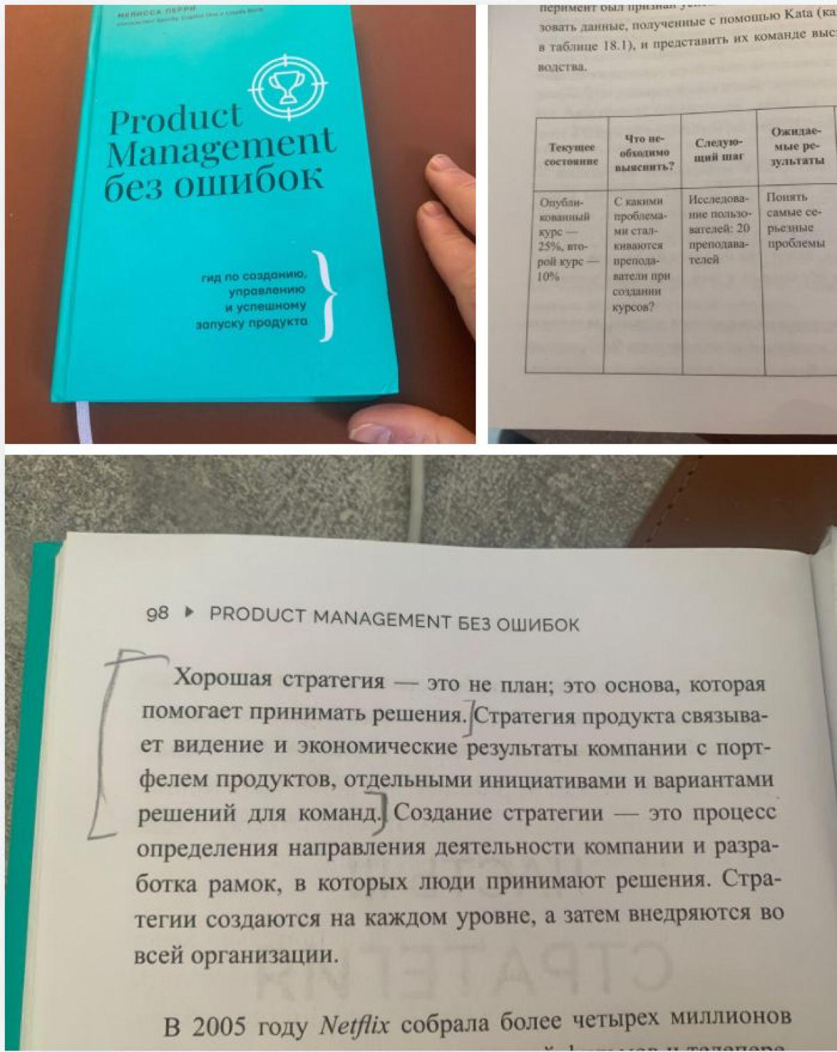 Про книгу: Product Management без ошибок 📖 | Сетка — социальная сеть от hh.ru