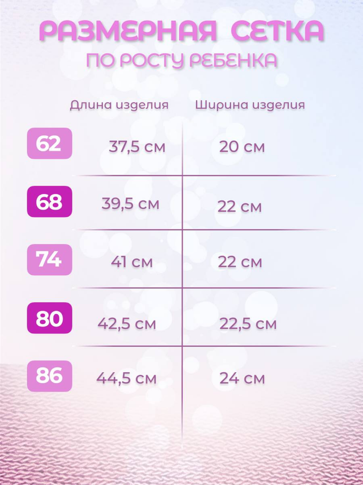 Нужен ли подготовительный этап при создании инфографики?
Начинающие селлеры нередко дают неверную оценку имеющейся информации или пропускают подготовительный этап, когда определяется целевая аудитория... | Сетка — социальная сеть от hh.ru
