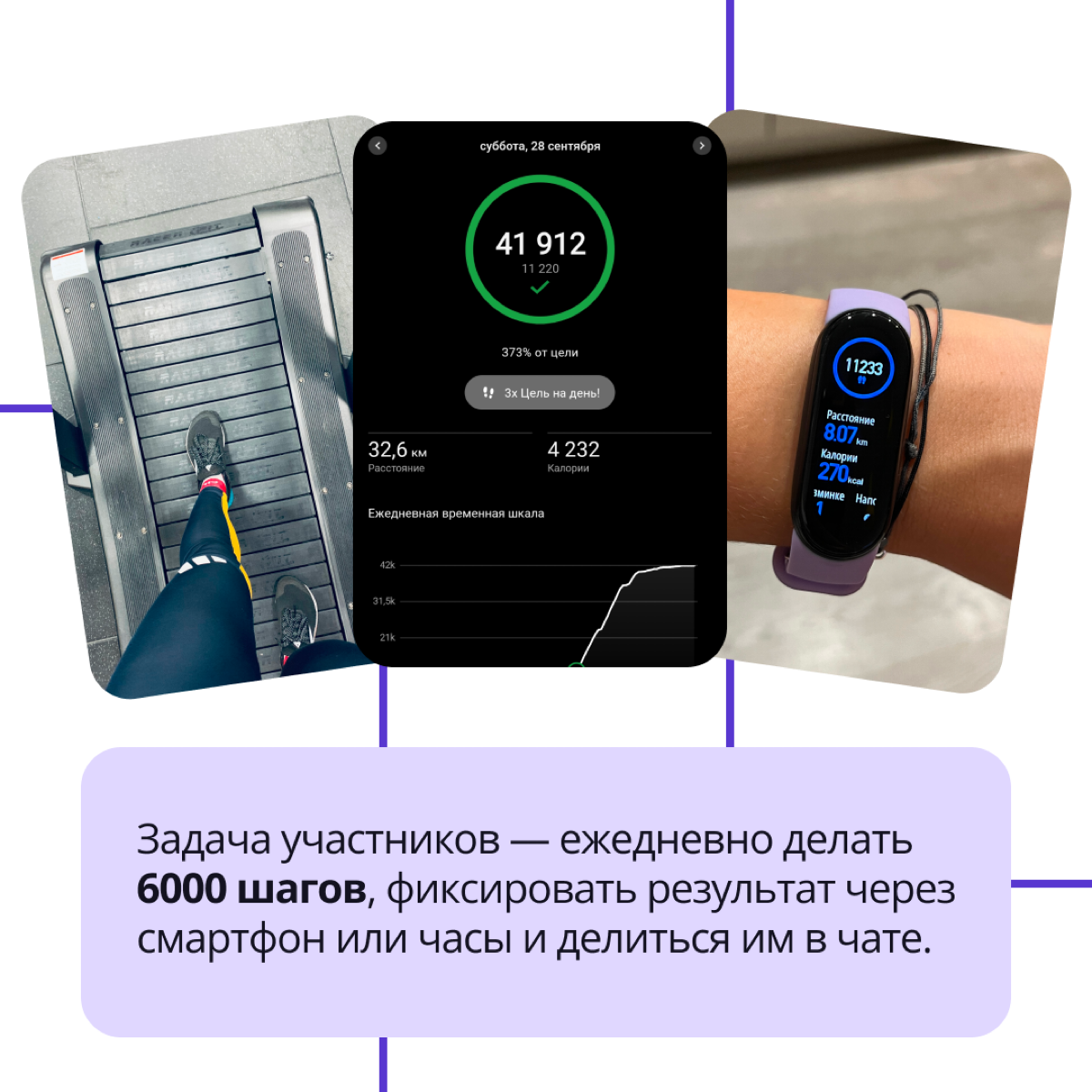 Еще одна спортивная традиция команды ПравоТех — челленджи по шагам.
Что это за инициатива рассказывает корпоративный тренер Антон Лосев | Сетка — социальная сеть от hh.ru