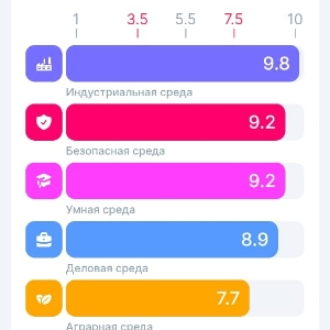 Оксана Оксанина