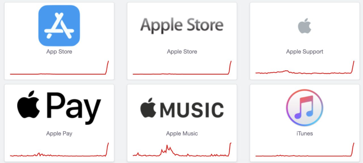 У Apple произошел СБОЙ по ВСЕМУ МИРУ!
Пользователи негодуют и жалуются, потому что App Store, Apple Music и другие сервисы компании НЕ РАБОТАЮТ.
Андроеды на чиле 🕺 | Сетка — социальная сеть от hh.ru