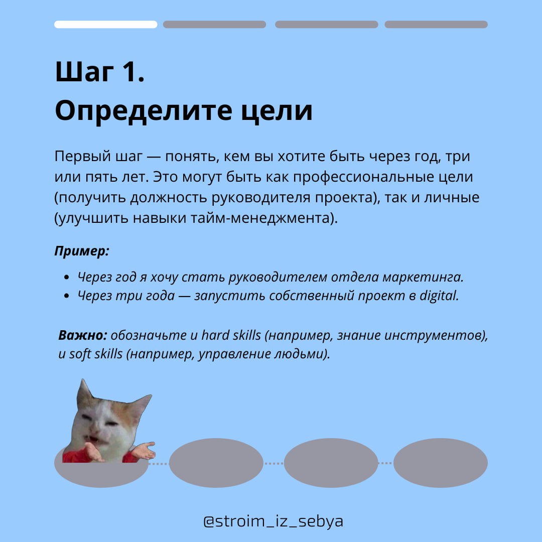 Как составить карту компетенций
Карта компетенций — это инструмент, который помогает разложить по полочкам ваши навыки, оценить текущий уровень и наметить план роста | Сетка — социальная сеть от hh.ru