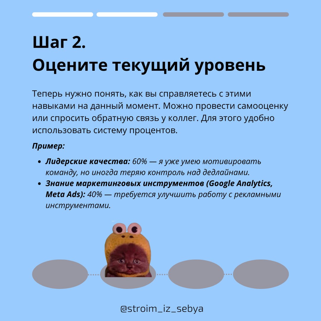 Как составить карту компетенций
Карта компетенций — это инструмент, который помогает разложить по полочкам ваши навыки, оценить текущий уровень и наметить план роста | Сетка — социальная сеть от hh.ru