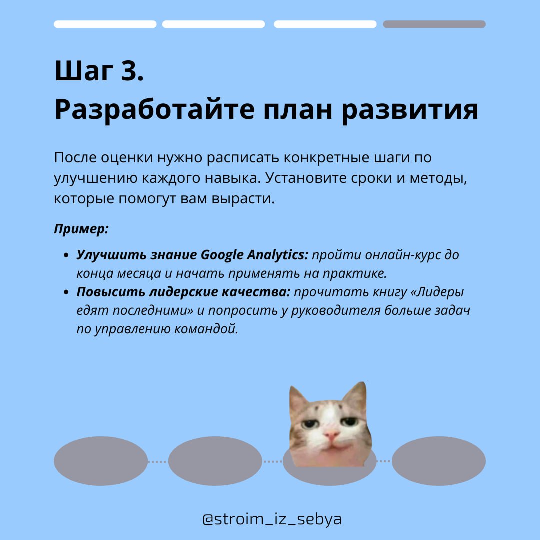 Как составить карту компетенций
Карта компетенций — это инструмент, который помогает разложить по полочкам ваши навыки, оценить текущий уровень и наметить план роста | Сетка — социальная сеть от hh.ru