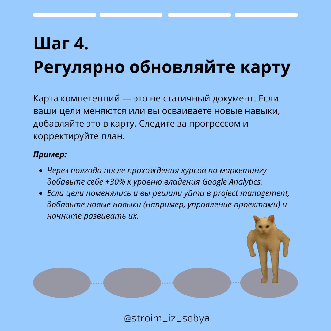 Как составить карту компетенций
Карта компетенций — это инструмент, который помогает разложить по полочкам ваши навыки, оценить текущий уровень и наметить план роста | Сетка — социальная сеть от hh.ru