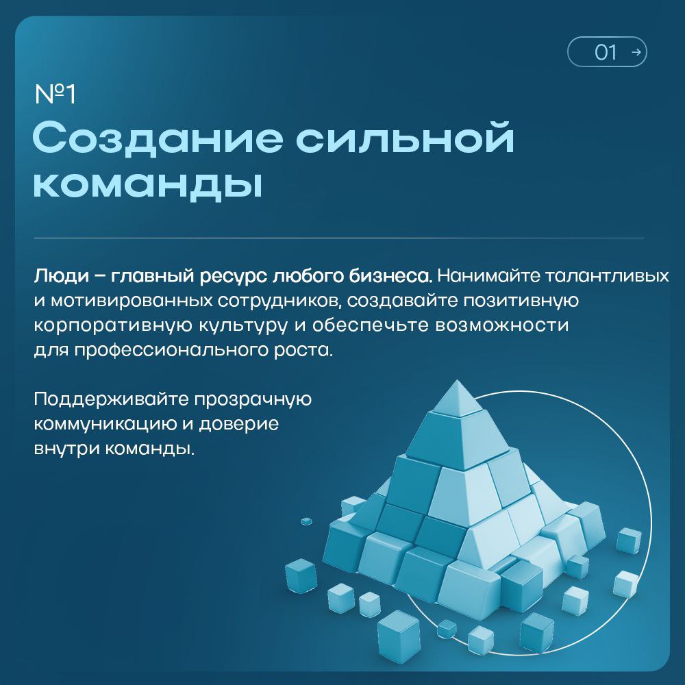 Следуя этим советам, вы сможете построить успешный и процветающий бизнес, который будет не только прибыльным, но и устойчивым в долгосрочной перспективе | Сетка — социальная сеть от hh.ru