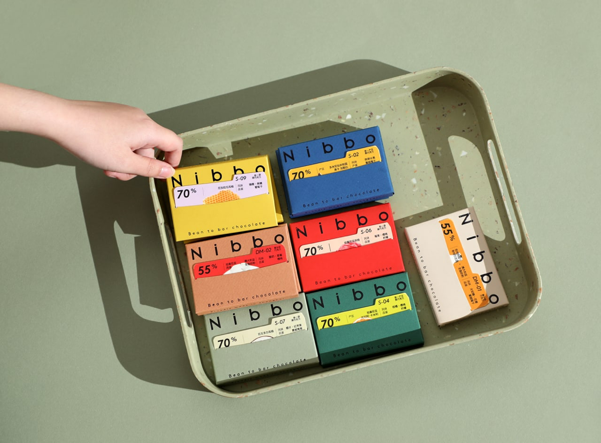 Nibbo Bean to Bar — линейка шоколада, который позиционируется как музейная коллекция
Оформление соответствует, упаковка похожа на архивную папочку со справочной информацией о конкретной плитке
#awdpac... | Сетка — социальная сеть от hh.ru