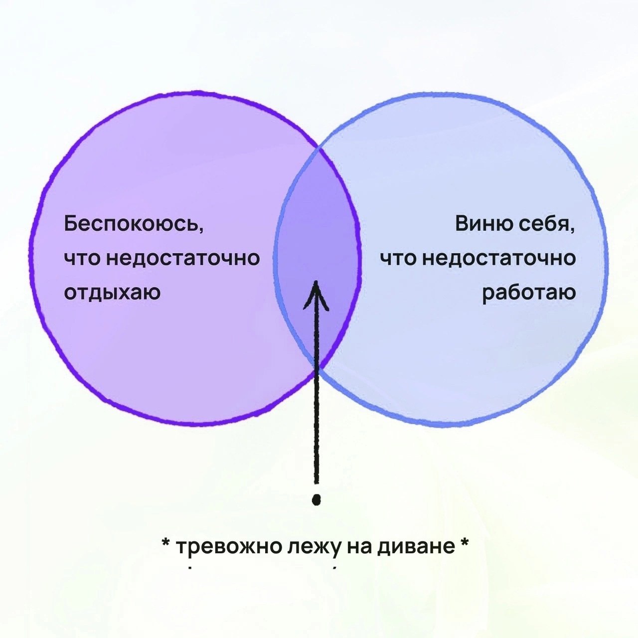 Очень жизненно 📌
#Маркетинг | Сетка — социальная сеть от hh.ru