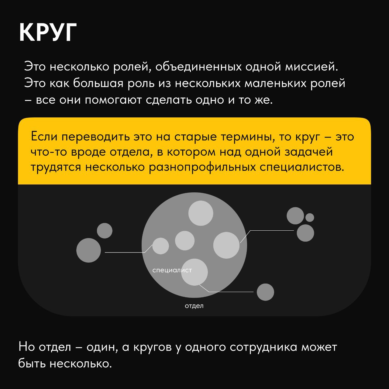 Холакратия – это способ принимать решения быстро и безопасно для компании | Сетка — социальная сеть от hh.ru