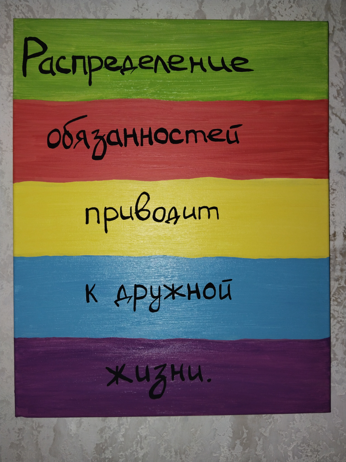 Картина Дружная жизнь, 40*50 см.
Распределение обязанностей приводит к дружной жизни.
Факт в моей повседневности | Сетка — социальная сеть от hh.ru