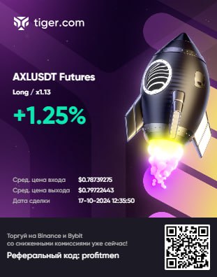 2️⃣5️⃣8️⃣ День на Moex
✅Профит за день 📈+2075р
🏦Общий PNL💲92091р
💰Разгон с 300р
Решил пока юань не трогать, совсем убрал стаканы валюты, чтоб не отвлекали, сегодня торговал акции и крипту ковырял, на ... | Сетка — социальная сеть от hh.ru