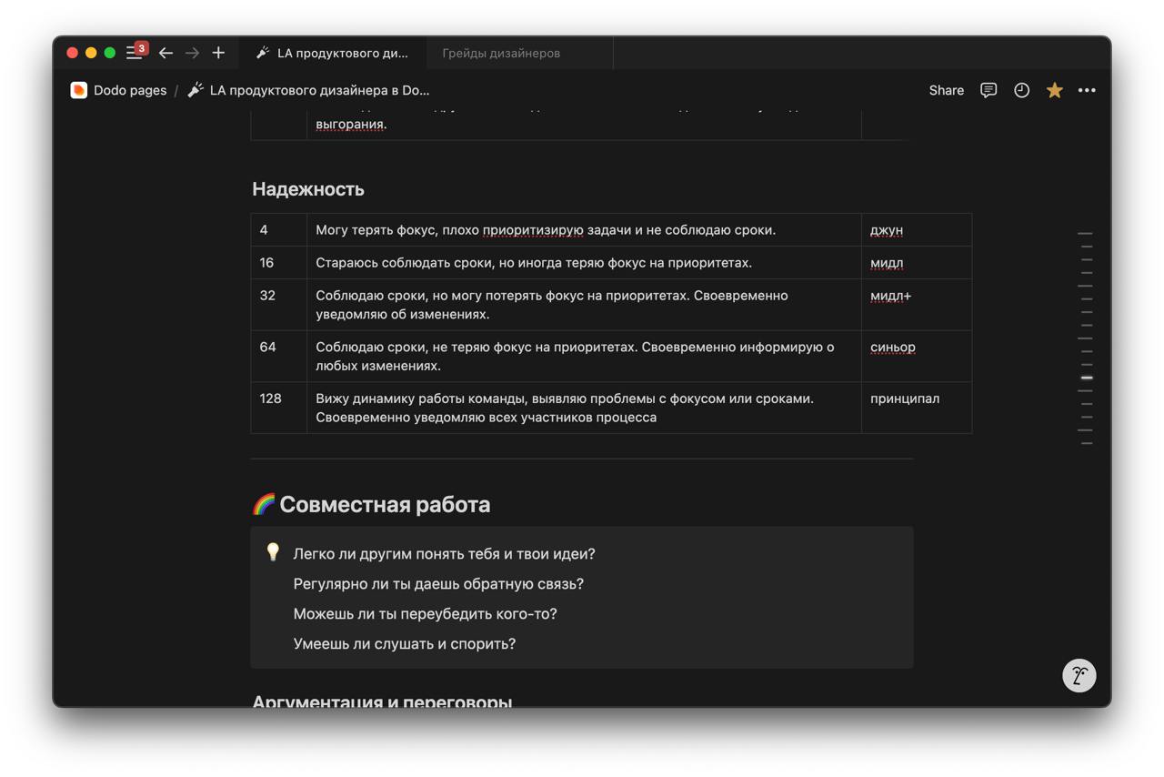 У меня выдался свободный час и что я делаю? Правильно, открыл фигму и начал набрасывать тест для дизайнеров, чтобы определить грейд на ЛэвелеАссесменте | Сетка — социальная сеть от hh.ru
