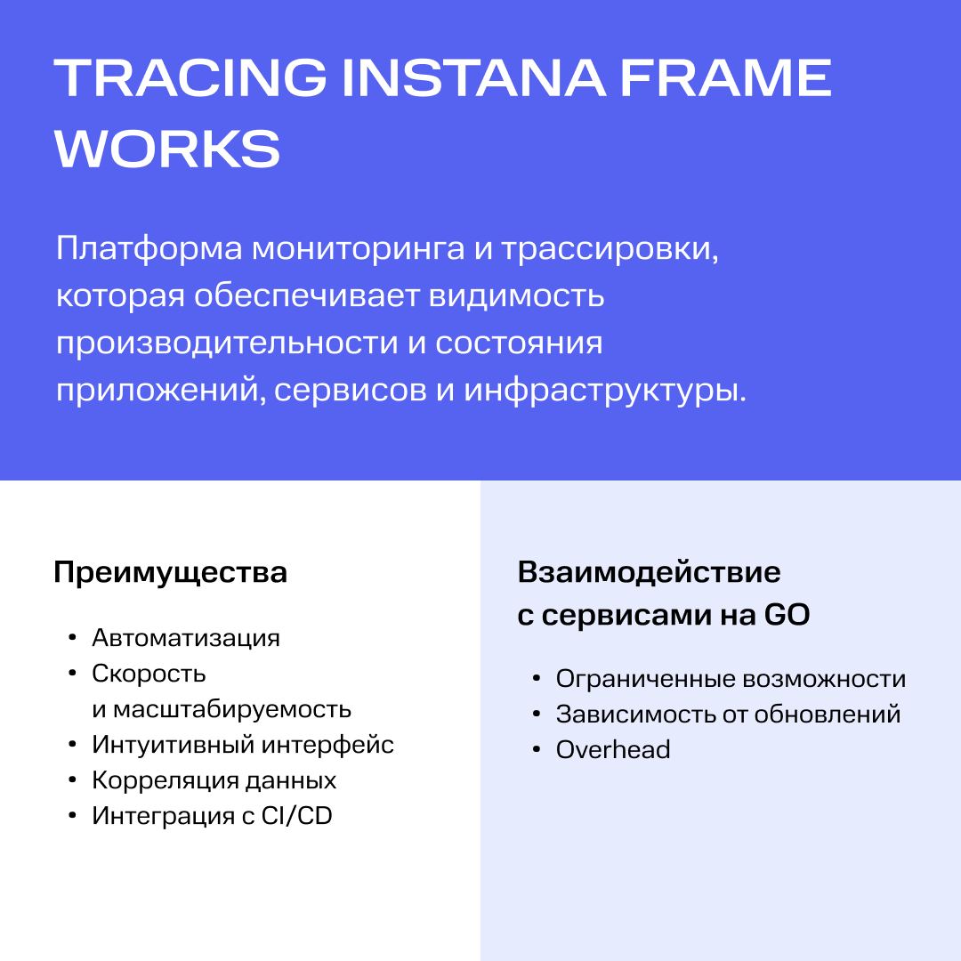Язык всему голова! Но не простой, а… Golang 😎
Ведущий Golang-разработчик МТС Финтех Денис Евстигнеев недавно выступал на митапе True Tech Go. А мы собрали главные хайлайты его презентации в карточках | Сетка — социальная сеть от hh.ru