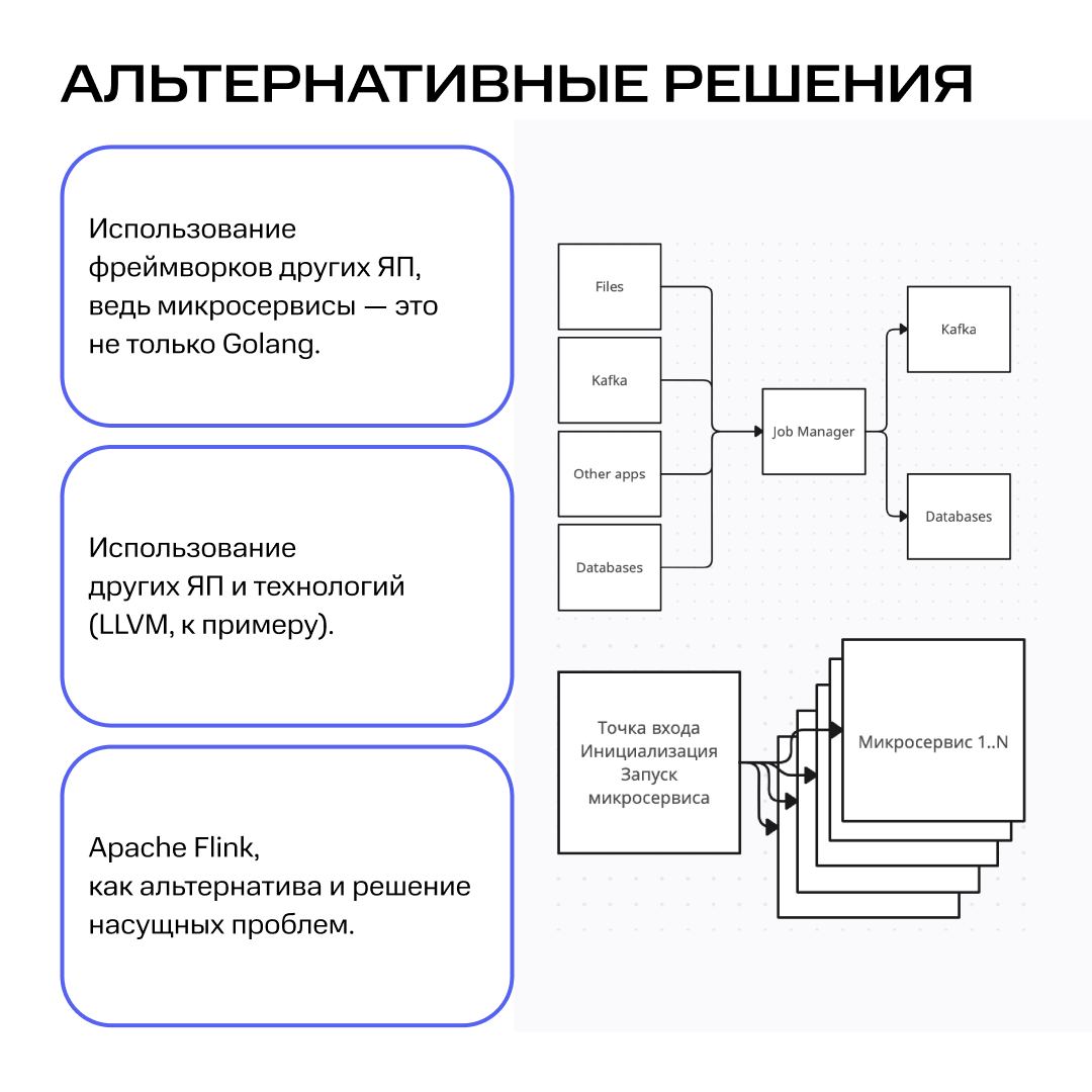 Язык всему голова! Но не простой, а… Golang 😎
Ведущий Golang-разработчик МТС Финтех Денис Евстигнеев недавно выступал на митапе True Tech Go. А мы собрали главные хайлайты его презентации в карточках | Сетка — социальная сеть от hh.ru