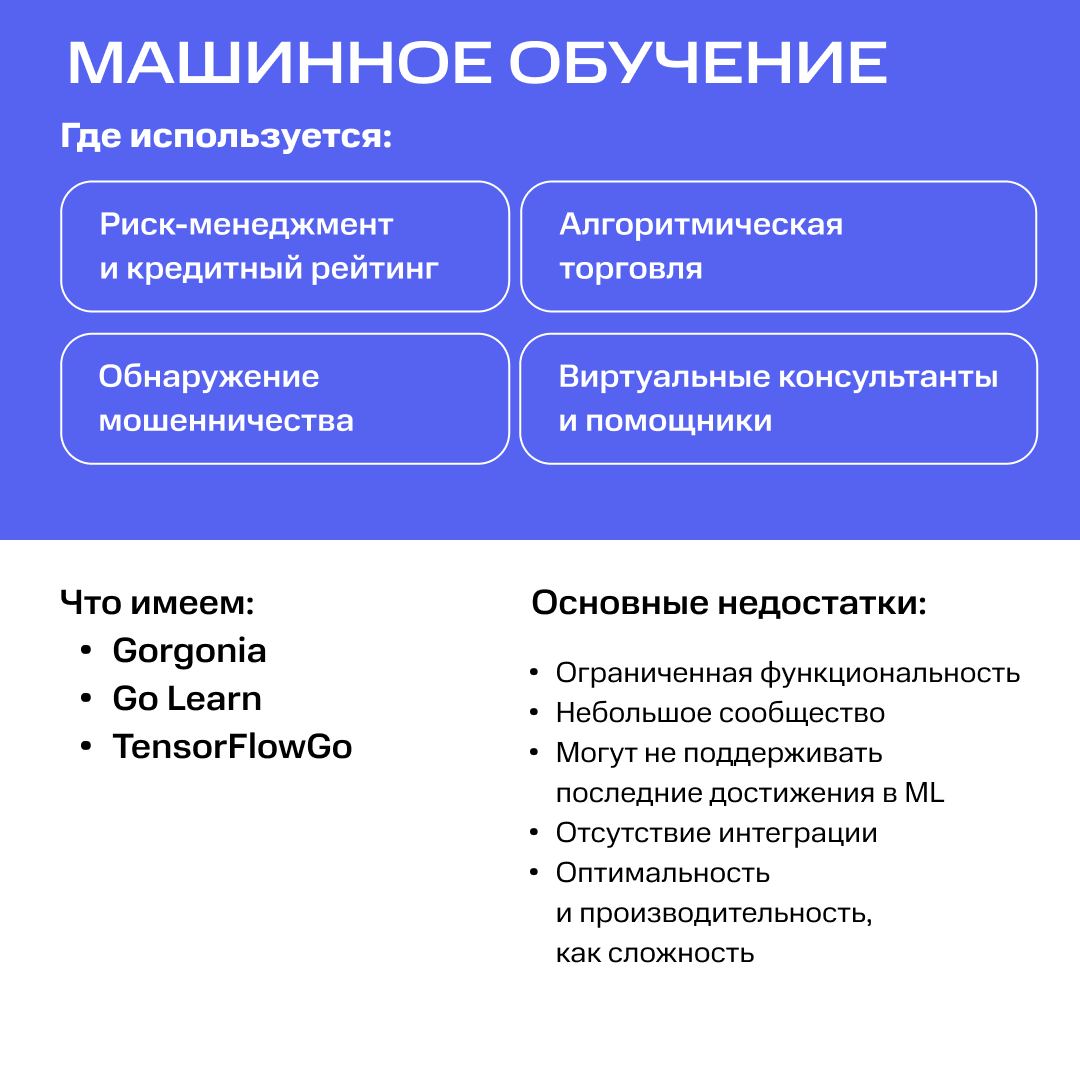 Язык всему голова! Но не простой, а… Golang 😎
Ведущий Golang-разработчик МТС Финтех Денис Евстигнеев недавно выступал на митапе True Tech Go. А мы собрали главные хайлайты его презентации в карточках | Сетка — социальная сеть от hh.ru