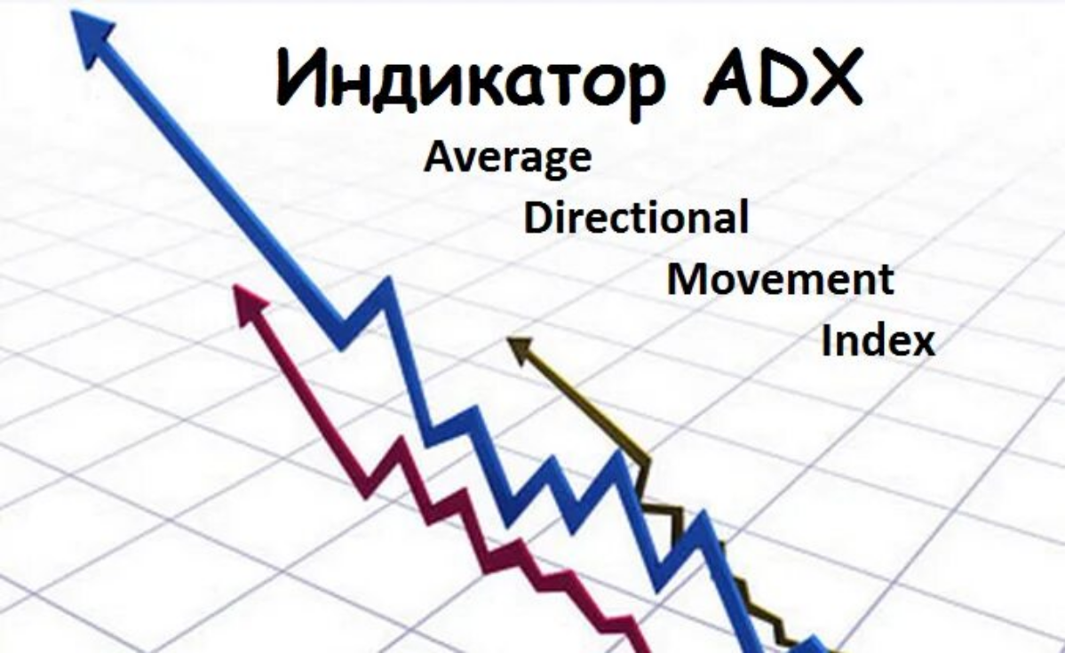 Индикатор ADX: Как и с чем его использовать в торговле?
Индикатор ADX (Average Directional Index) — один из самых популярных инструментов технического анализа, который помогает трейдерам определить си... | Сетка — социальная сеть от hh.ru