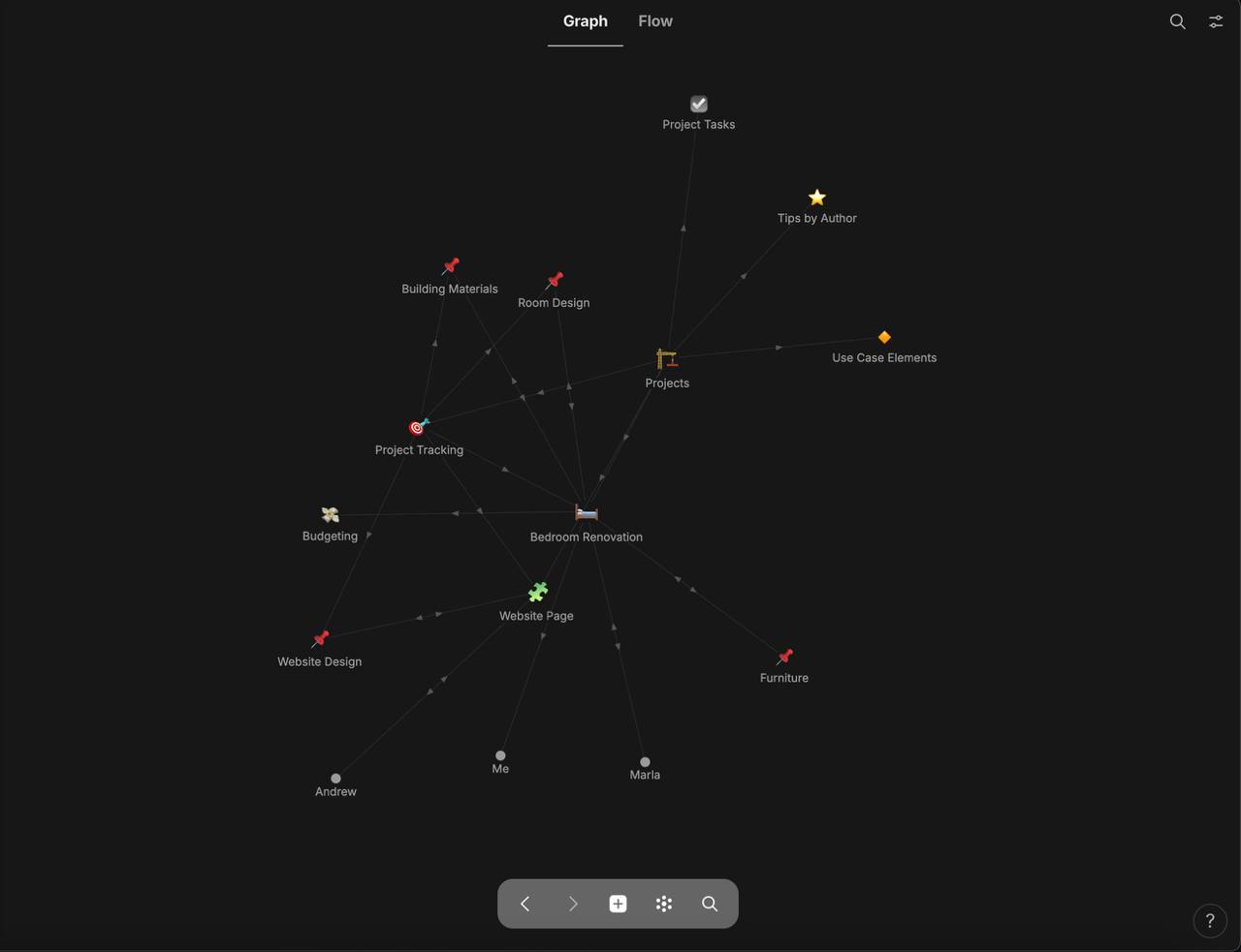 ❓ Как мы воспринимаем контент
Вопрос скорее метафизического характера, и вот почему ⤵️
Всё чаще стал замечать, что различные сервисы добавляют такой вариант работы с информацией, при котором нет какой... | Сетка — социальная сеть от hh.ru