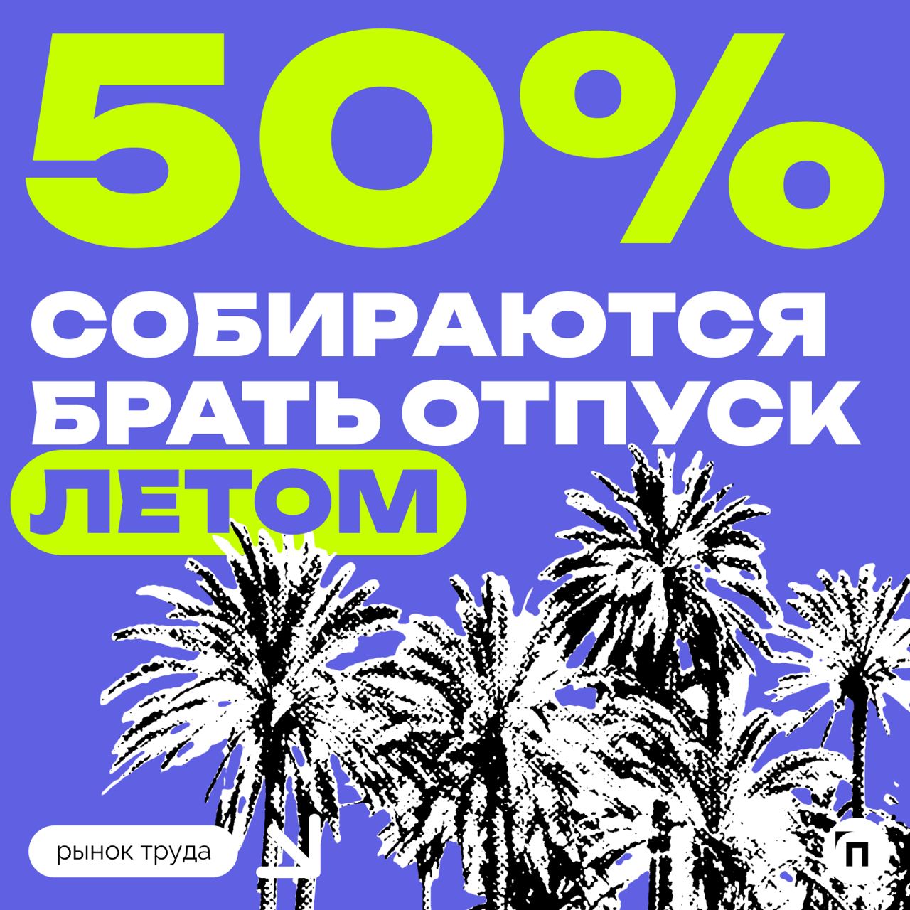 🧷Россияне уже планируют отпуска на 2025 год
Сервис по поиску высокооплачиваемой работы SuperJob провел исследование среди 1 600 экономически активных респондентов, имеющих постоянную работу, и выяснил... | Сетка — социальная сеть от hh.ru
