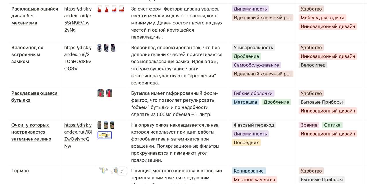 Обманщики
Я уже какое-то время веду свой собственный регистр изобретений. Нравится мне такое занятие – коллекционировать изобретения и разбирать в чем там принцип | Сетка — социальная сеть от hh.ru