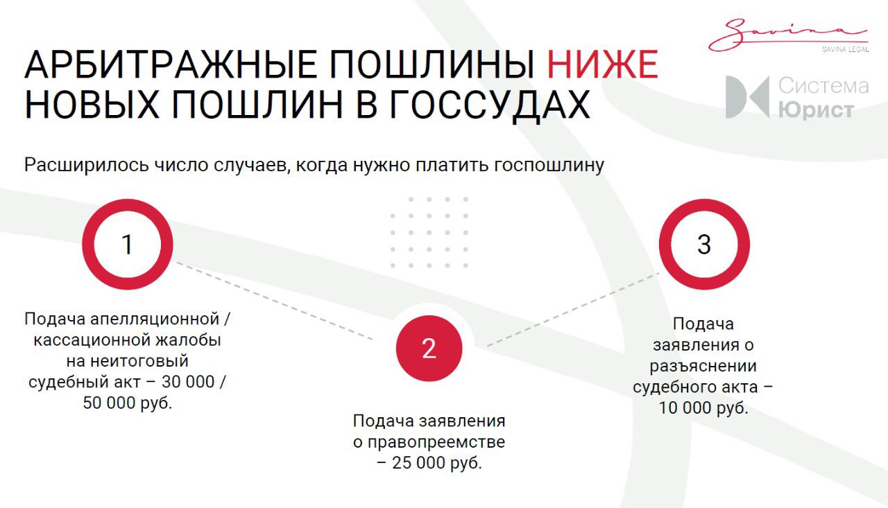 ПОВЫШЕНИЕ ПОШЛИН ДЕЛАЕТ ПЕРСПЕКТИВНЫМИ КОММЕРЧЕСКИЙ АРБИТРАЖ
Новости о повышении пошлин с сентября этого года всколыхнули юридическое и около юридическое сообщество | Сетка — социальная сеть от hh.ru