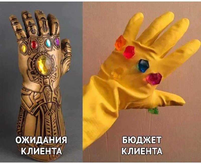 Желаем хороших выходных и бюджетов! | Сетка — социальная сеть от hh.ru