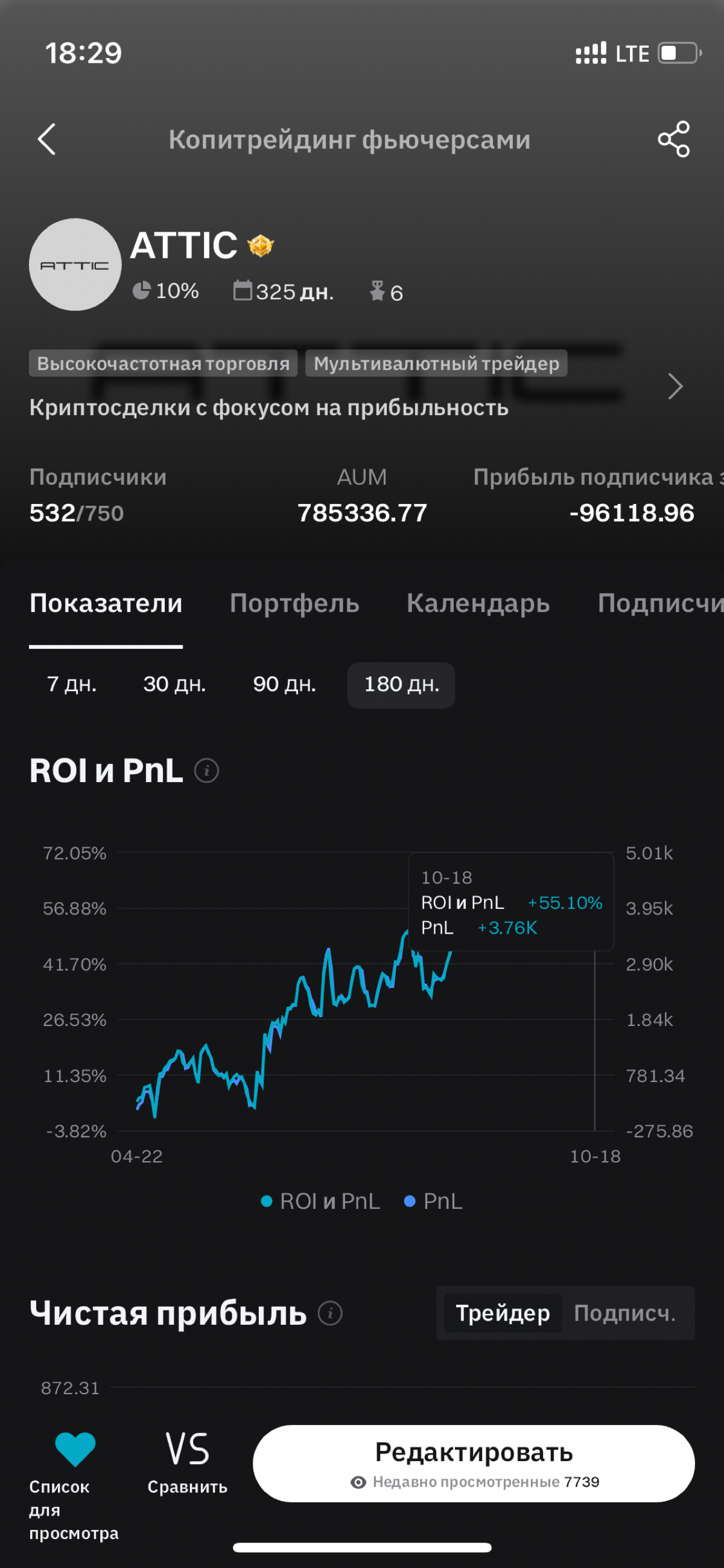 Хочу поделиться инвестиционным инструментом, которым сам пользуюсь.
Торговый робот, который самостоятельно открывает и закрывает сделки на бирже Bitget | Сетка — социальная сеть от hh.ru