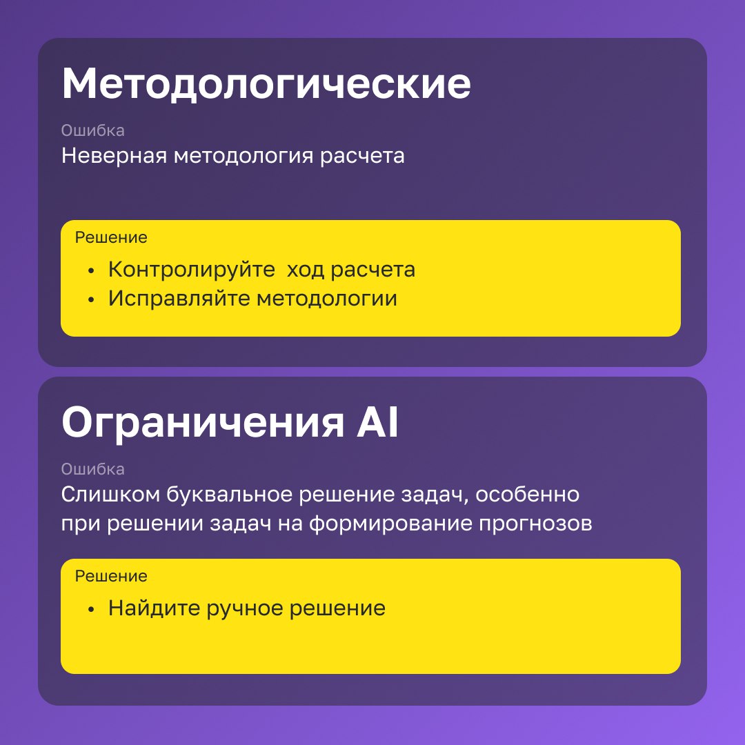 💡 Типичные ошибки нейросетей: на что обратить внимание?
Нейросети стали незаменимыми помощниками в самых разных сферах: от создания текстов до анализа данных и сложных научных исследований | Сетка — социальная сеть от hh.ru