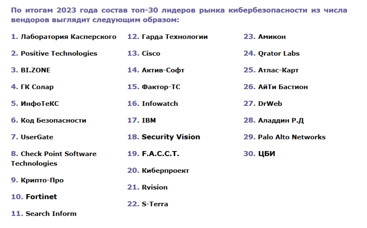 Так выглядит топ-30 лидеров рынка кибербезопасности из числа
вендоров (по версии Центра стратегических разработок). Нашли себя? #кибербезопасность | Сетка — социальная сеть от hh.ru
