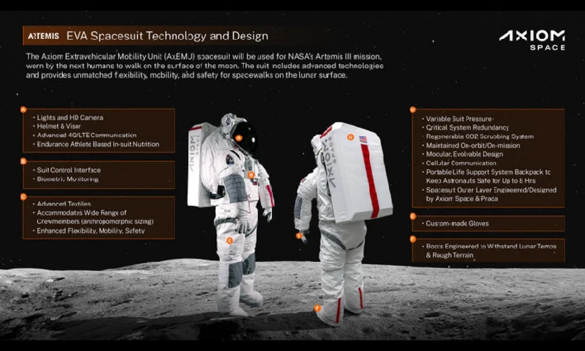 NASA и Prada представили скафандр для космических миссий | Сетка — социальная сеть от hh.ru