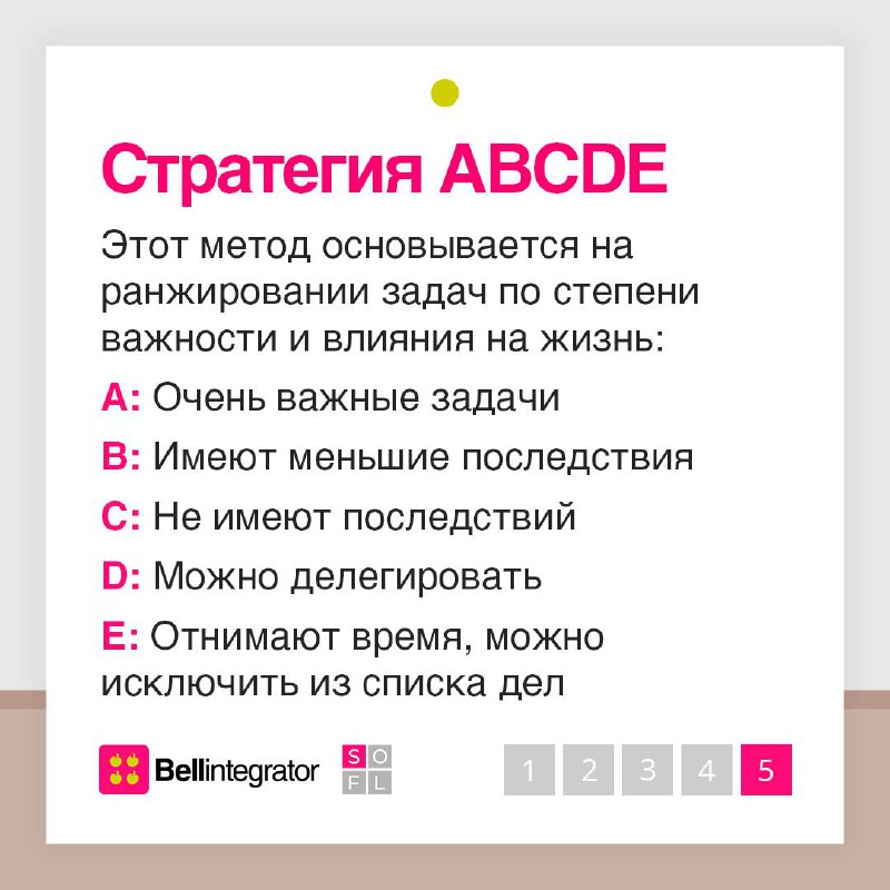 Тонете в задачах и не знаете, за что хвататься? 📎
 
Такие ситуации возникают не только на работе, но и в повседневной жизни | Сетка — социальная сеть от hh.ru