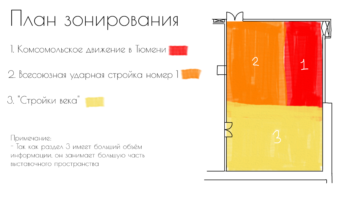 Зарисовка выставки ко дню комсомола, хотелось зацепится за геометрию и брутализм, что отражали бы времена существования комсомолов и построек тех времён. Тестовое задание в музей им | Сетка — социальная сеть от hh.ru