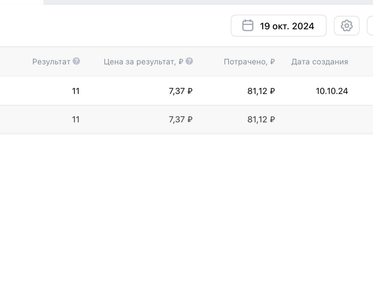 Подписчики в ВК по 7 руб 37 копеек. Можем, практикуем.
Такую стоимость подписчика последний раз видел в далёком 2020 году.
Ниша - обучение закупкам в Китае. | Сетка — социальная сеть от hh.ru